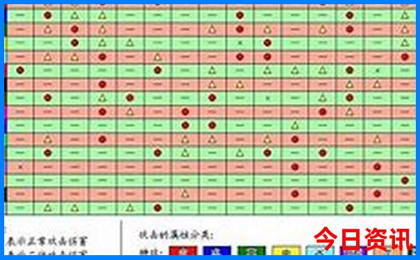 成都火车站附近的景点